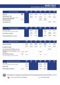 Mars 2014 - 2