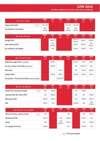 3. programme juin 2016 cinéma Rutebeuf Clichy